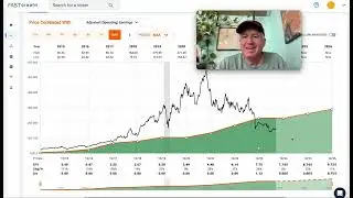 Акции Paycom: вот моя стратегия покупки ($PAYC)