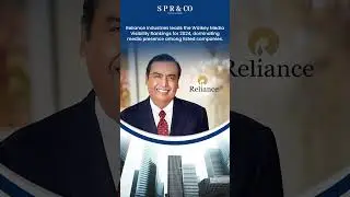 Reliance Industries Tops 2024 Wizikey News Score: India's Most Visible Corporate!