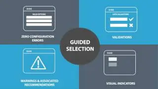 CPQ Software for ETO products