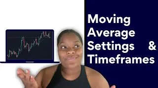 The Ultimate Guide To Moving Averages| Here Is How To Use Them Trading Forex