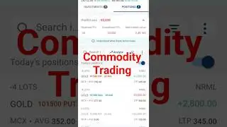 Stock Market Loss | Commodity Trading| Silver MCX  Expiry