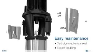 Descubre las Bombas de Agua Verticales Multistage de EBARA
