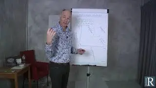 Projectmanagement soft skills