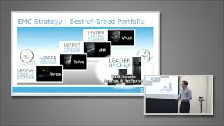 EMC Federation - Software Defined Enterprise