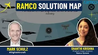 Ramco Solution Map | Aircraft IT Webinar | #digitalAircraft