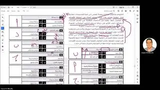 النموذج 38 ـ الأوربيون والحلم والتنمية