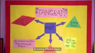 LEARNING BY DOING WITH STEM EXPLORING SHAPES WITH TANGRAM PUZZLE 
