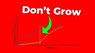 How to Grow your Youtube Channel in 2022 (Case Study)
