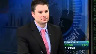 10 May - Markets Wrap with Nicholas Sorour
