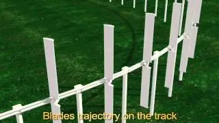 Super Turbine