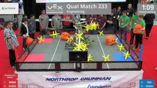 2017 VRC Engr Q233 - 86868 8192D vs 563 3526A - 40 to 7
