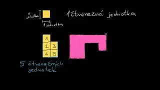 Úvod do obsahu a čtverečních jednotek | Matematika | Khan Academy