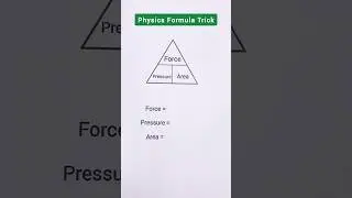 Physics Formula🔥🔥 #maths #shortsfeed #mathstricks #mathematics #ytshorts