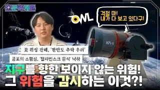 Introduction to Astronomy _ Space Risk Monitoring