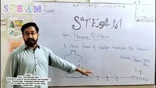 Science Activity on 