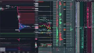 bitcoin perp spot dom Jan 18, 2026 1