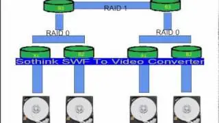 RAID01 Byron Vasconez.avi