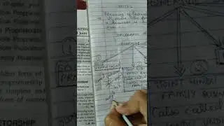 Commercial applications class IX ( Lesson 2- assignment 1)
