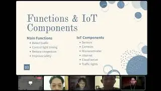 How Smart Traffic Lights Work Using IoT