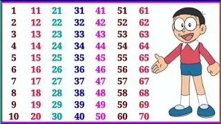 Ginti 1 se 100 tak | counting song for toddler | 123 numbers song | गिनती 123 | counting 12345 | pre