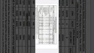 Smt Kashibai navle medical College fee's structure #mbbs #maharashtra #cutoff