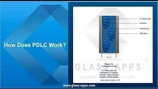 Glass Apps &reg; -How PDLC Works