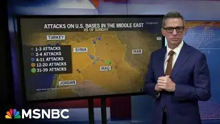 The importance of the locations of the U.S. military's retaliatory strikes against Iranian proxies
