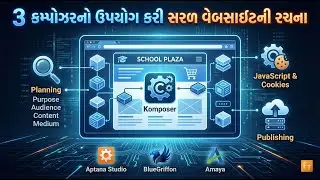 Standard 12 &ndash; Computer &ndash; Chapter 3 &ndash; કમ્પોઝરનો ઉપયોગ કરી સરળ વેબસાઇટની રચના (Gujarati Medium) GSEB