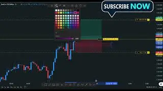 የExness አጠቃቀም ለጀማሪዎች/ How to use Exness Broker for Beginners #forex #tradingjourney