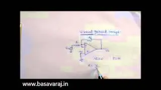 Virtual Ground concept in Op-amp