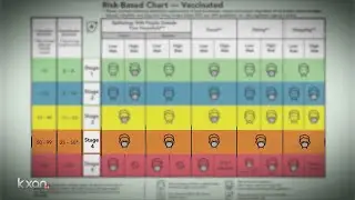 What Austin's Stage 4 means for boosted individuals
