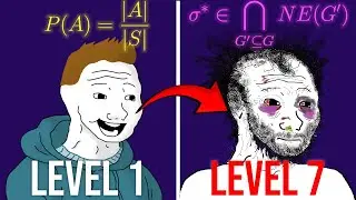 The 7 Levels of Game Theory
