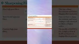What is Image Sharpening in Frequency domain?#digitalimageprocessinginhindi#shorts #ytshorts