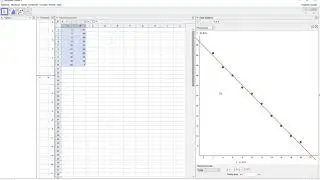 GeoGebra 5:  Regressiosuora