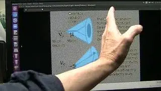 W and Z Bosons seen in Experiments