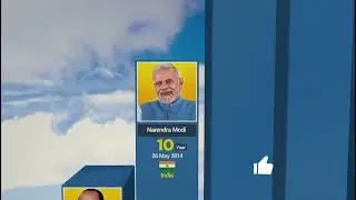 Longest serving prime ministers || fights of data 📈
