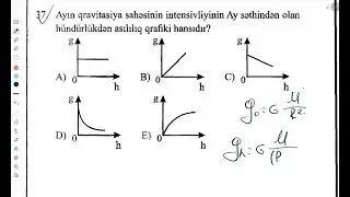 01.12.2024.XI sinif FİZİKA.variant A.