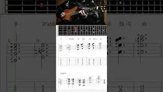 Tim Henson - Original Sin - Chords (simplified) #guitar