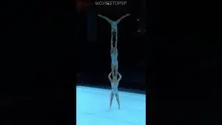 acrobatic gymnastics world championships | acrobatic gymnastics | acrobatic