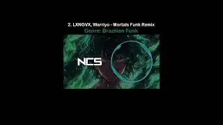 Ranking LXNGVX On NCS #shorts #ncsranking