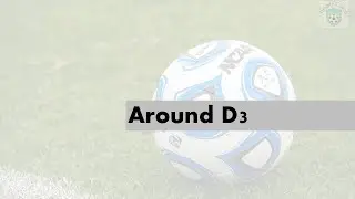 Around D3 &mdash; платная версия