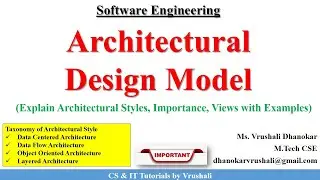 SE 25: Architectural Design Model  | Complete Explanation with Examples
