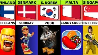 Mobile Games From Different Countries