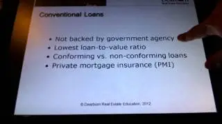 Chapter 14 lecture part 1--The Secondary Mortgage Market