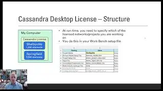 Licensing for Cassandra Desktop