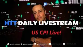 US Consumer Price Index (CPI) Live!