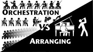 Orchestration Question 10: Orchestration vs  Arranging