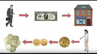 What Is Fiat Currency? A Look At The Coinage Act of 1965
