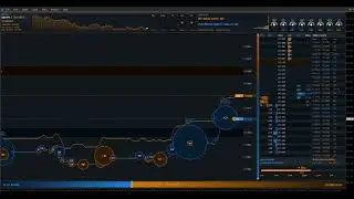 MetaTrader 5 Order Flow Strategy | Footprint, Volume Bubbles & DOM chart for MT5