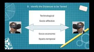 iLRN2021: Designing VR Environments For Distance Learning
